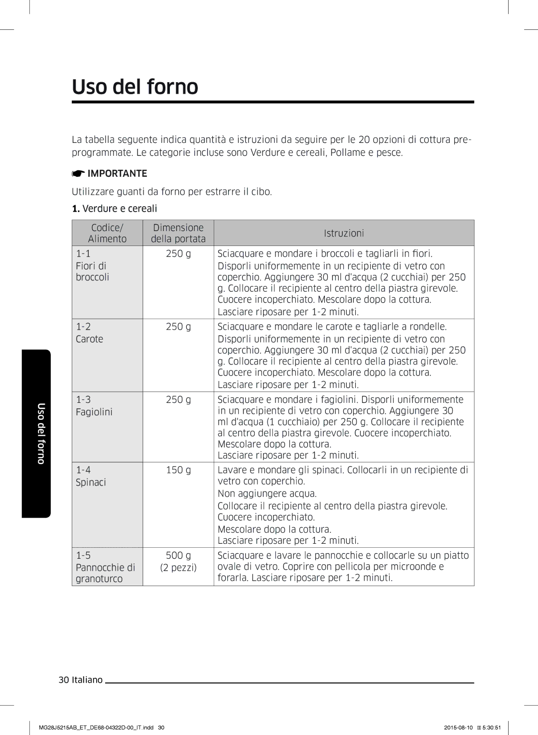 Samsung MG28J5215AB/ET manual Uso del forno 