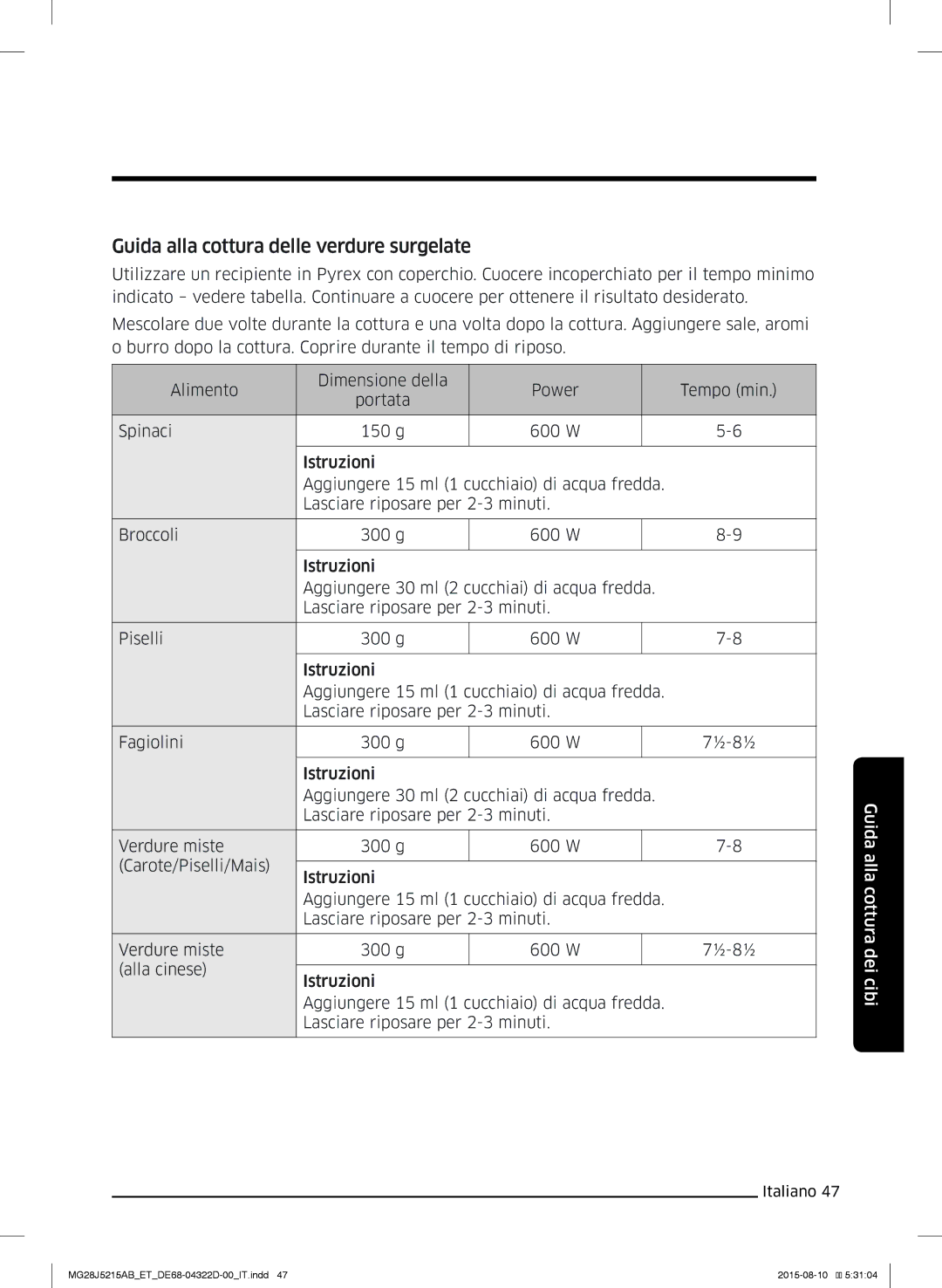 Samsung MG28J5215AB/ET manual Guida alla cottura delle verdure surgelate 