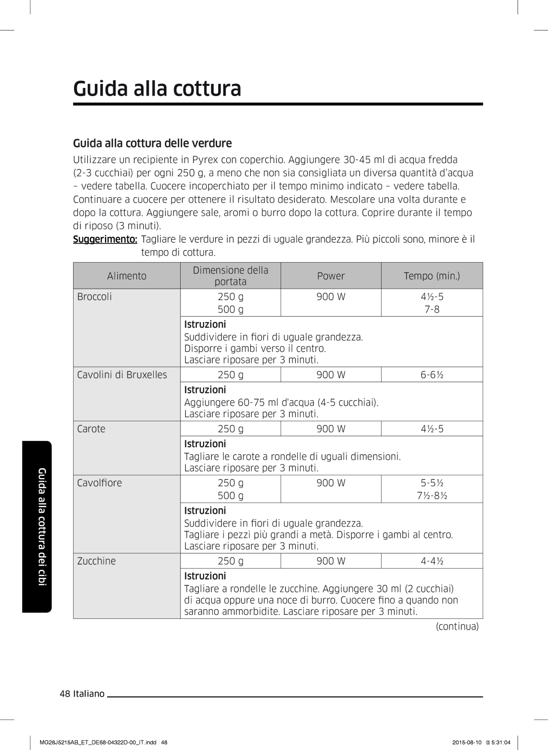 Samsung MG28J5215AB/ET manual Guida alla cottura delle verdure 