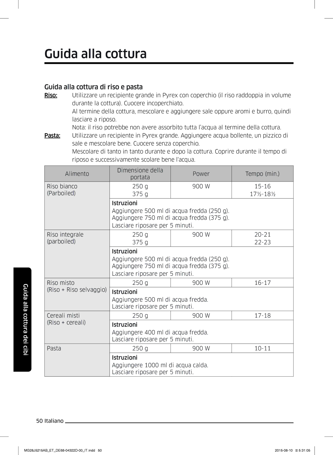 Samsung MG28J5215AB/ET manual Guida alla cottura di riso e pasta 