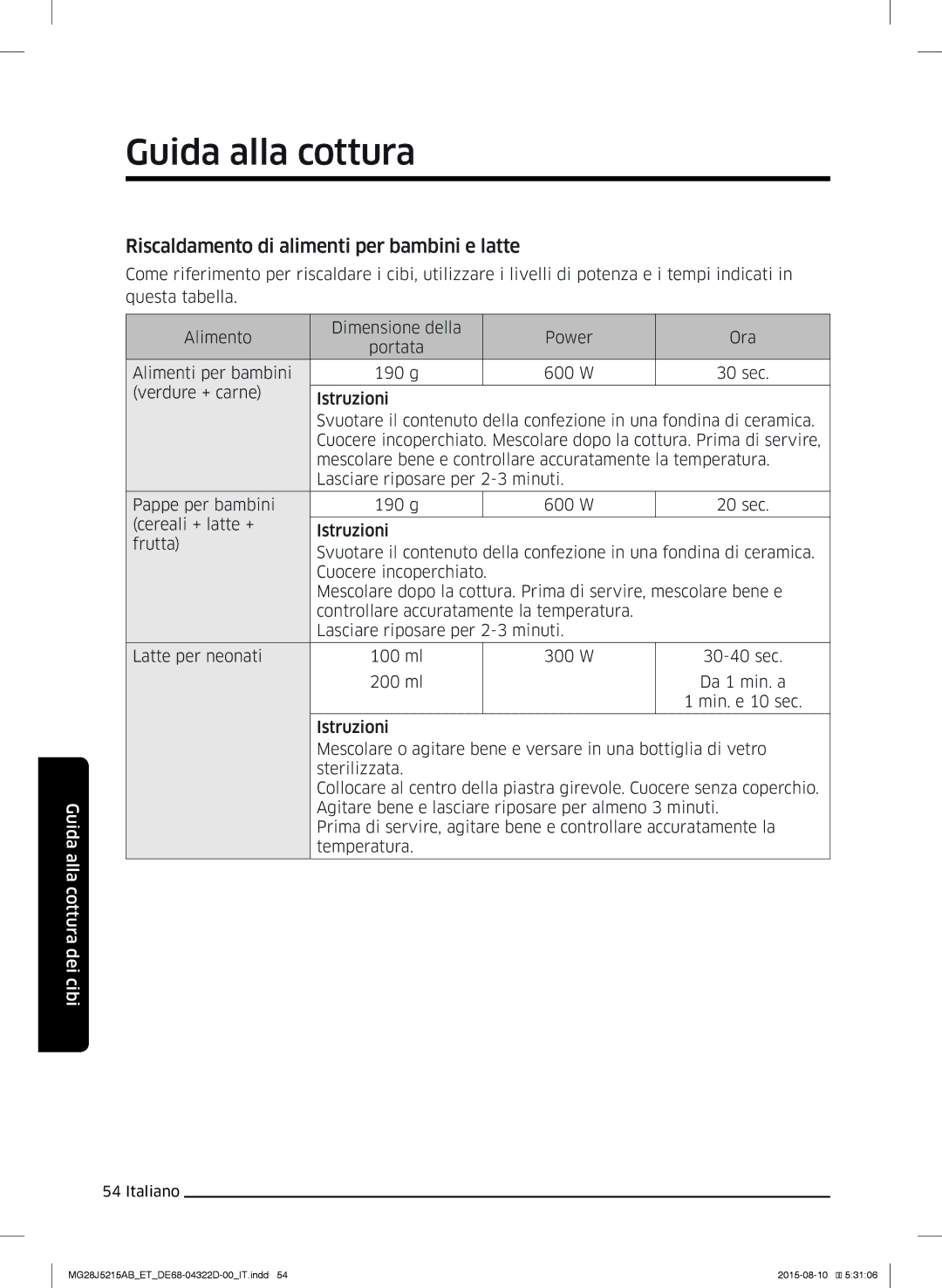 Samsung MG28J5215AB/ET manual Riscaldamento di alimenti per bambini e latte 