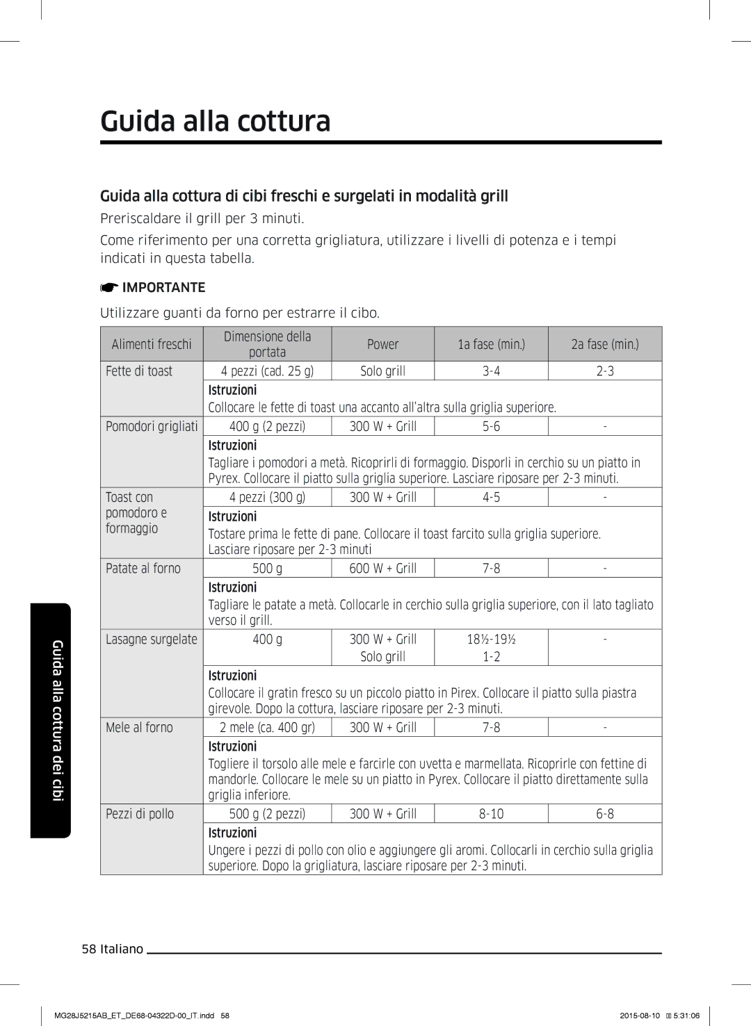 Samsung MG28J5215AB/ET manual Fette di toast 