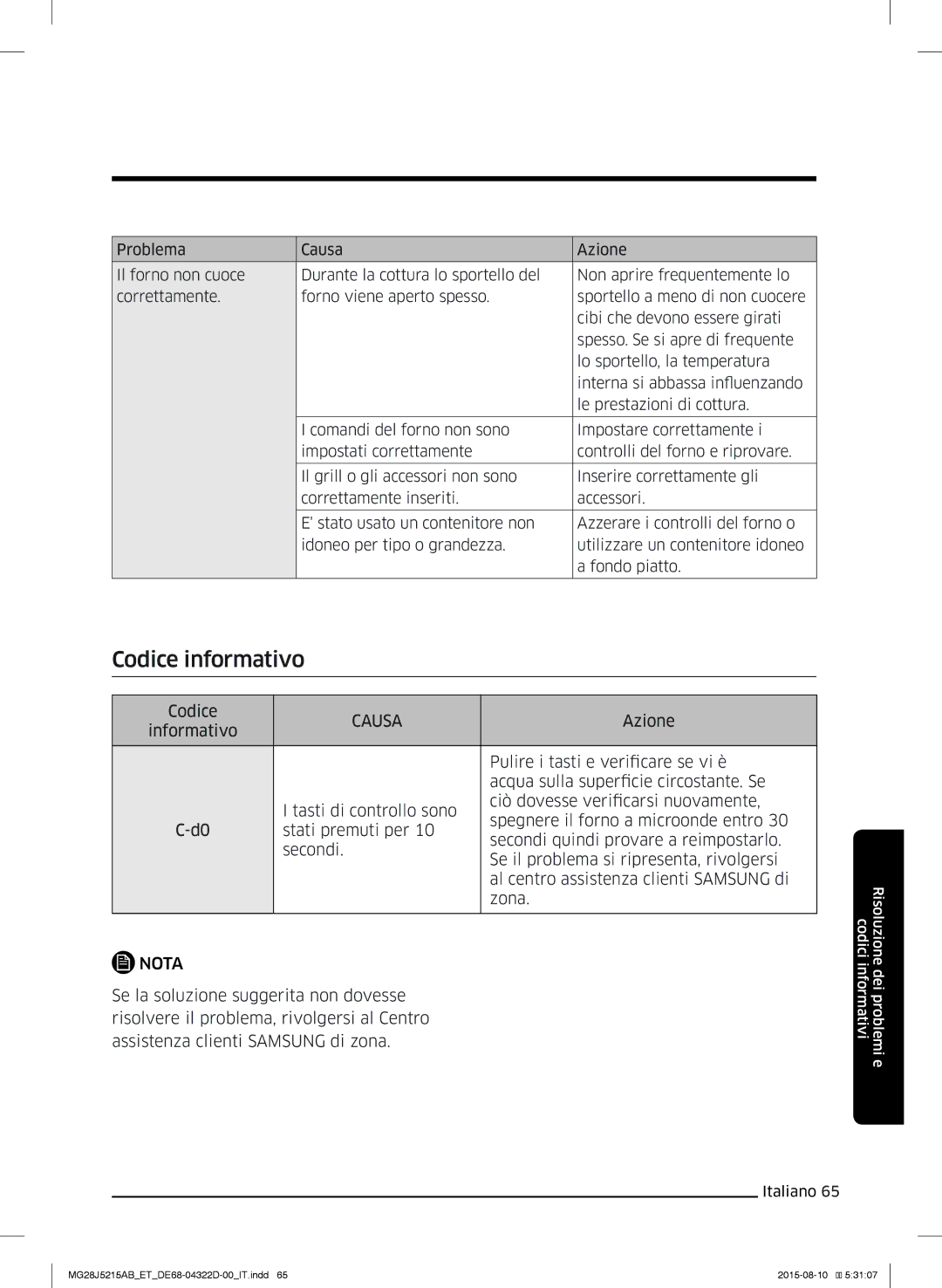 Samsung MG28J5215AB/ET manual Codice informativo, Causa 