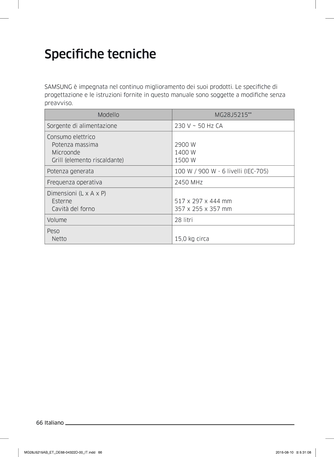 Samsung MG28J5215AB/ET manual Specifiche tecniche 