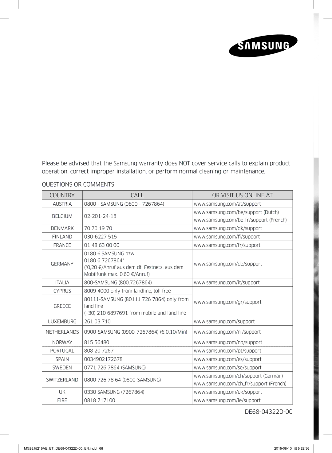 Samsung MG28J5215AB/ET manual Questions or Comments Country Call Or Visit US Online AT 