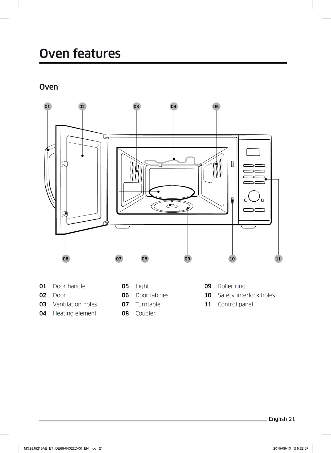 Samsung MG28J5215AB/ET manual Oven features 