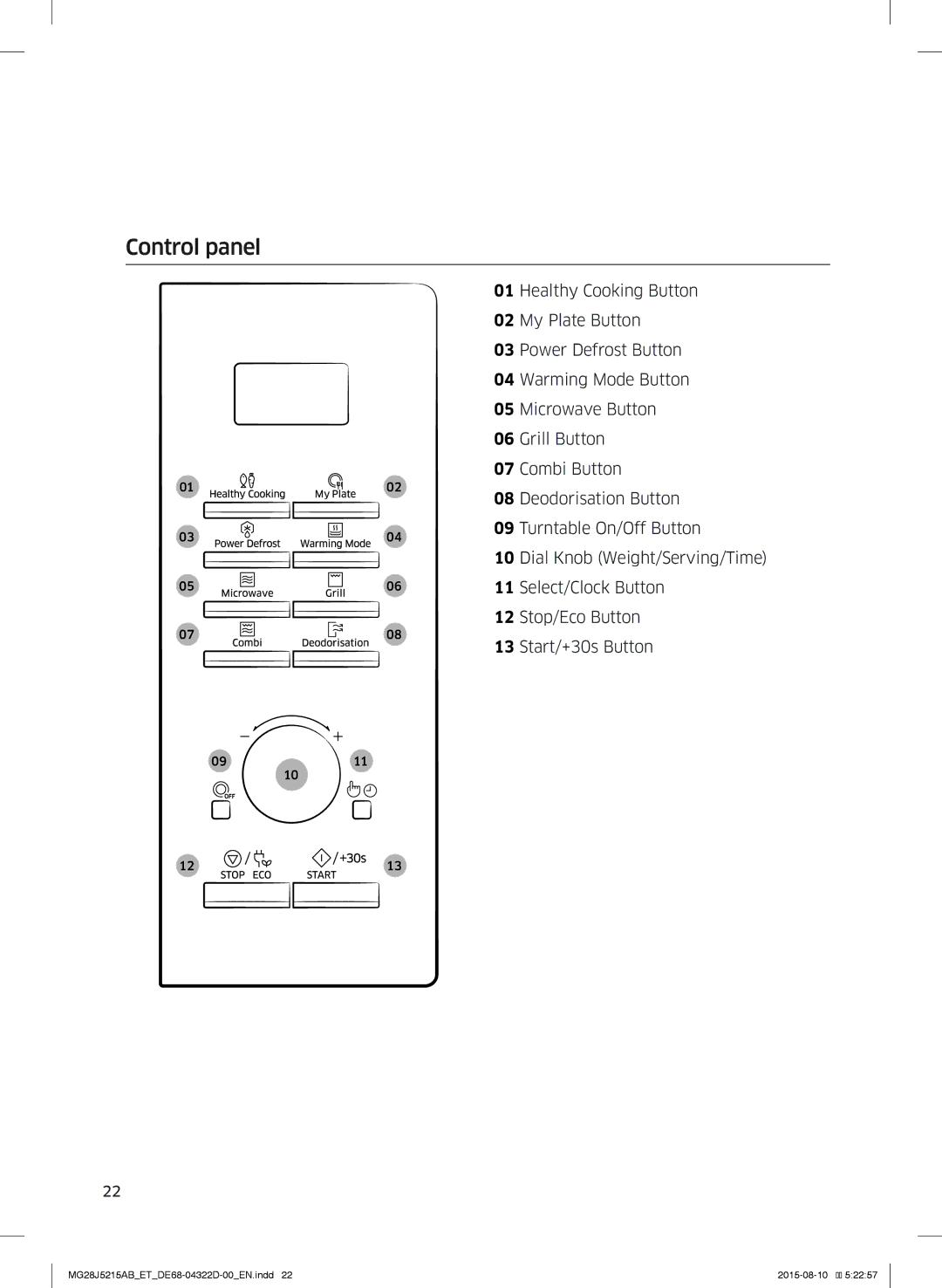 Samsung MG28J5215AB/ET manual Control panel 