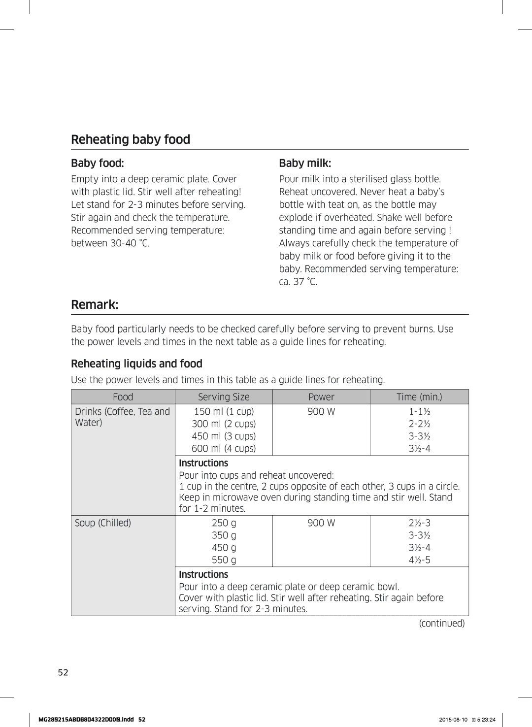 Samsung MG28J5215AB/ET manual Reheating baby food, Remark, Baby food, Baby milk, Reheating liquids and food 