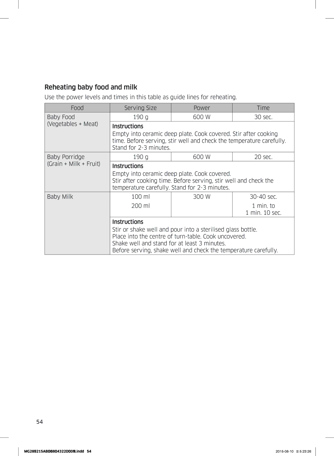 Samsung MG28J5215AB/ET manual Reheating baby food and milk 