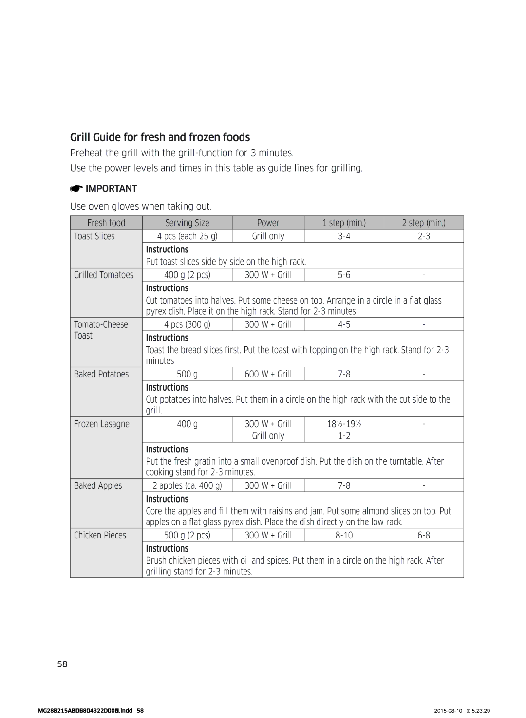 Samsung MG28J5215AB/ET manual Grill Guide for fresh and frozen foods 