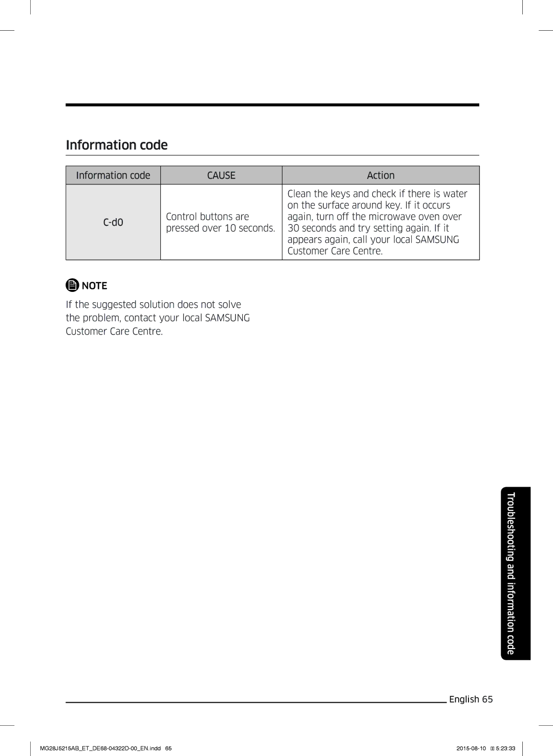 Samsung MG28J5215AB/ET manual Information code, Cause 