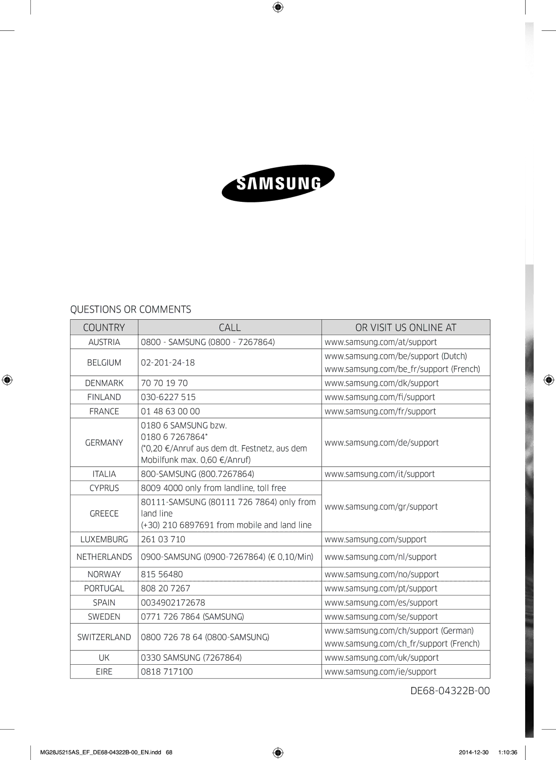 Samsung MG28J5215AB/EG, MG28J5215AS/EG, MG28J5215AB/EF manual Questions or Comments Country Call Or Visit US Online AT 