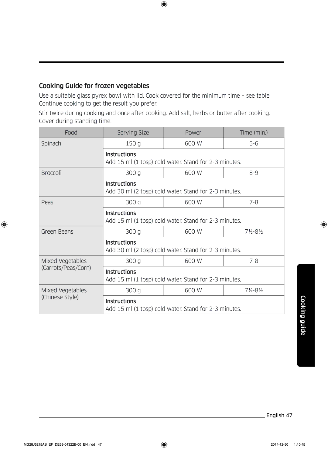 Samsung MG28J5215AW/EF, MG28J5215AS/EG, MG28J5215AB/EG, MG28J5215AB/EF, MG28J5215AS/EF Cooking Guide for frozen vegetables 