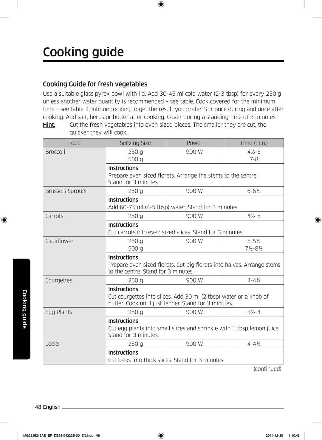 Samsung MG28J5215AS/EF, MG28J5215AS/EG, MG28J5215AB/EG, MG28J5215AB/EF, MG28J5215AW/EF Cooking Guide for fresh vegetables 