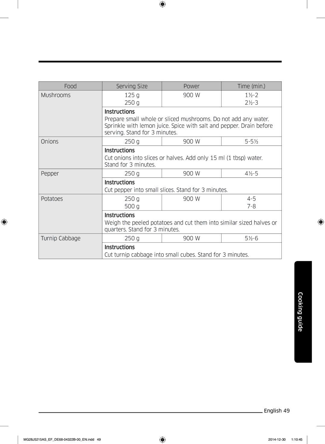 Samsung MG28J5215AS/EG, MG28J5215AB/EG, MG28J5215AB/EF, MG28J5215AW/EF, MG28J5215AS/EF manual Cooking guide 