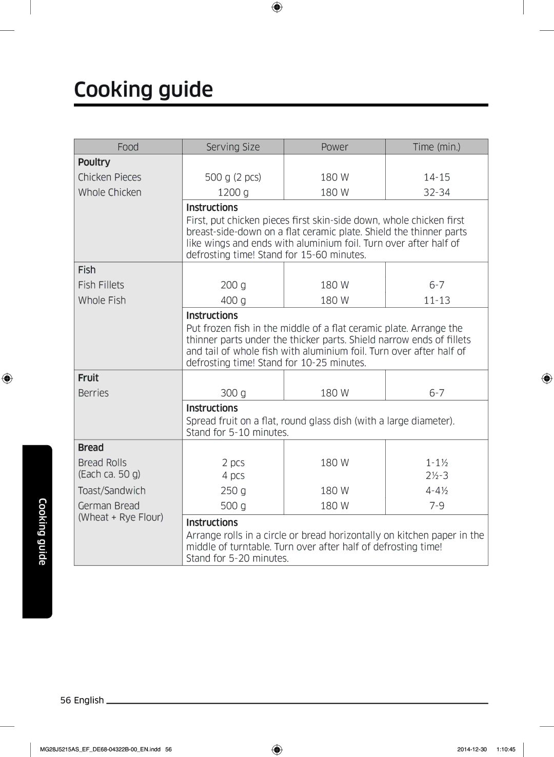 Samsung MG28J5215AB/EF, MG28J5215AS/EG, MG28J5215AB/EG, MG28J5215AW/EF, MG28J5215AS/EF manual Cooking guide 