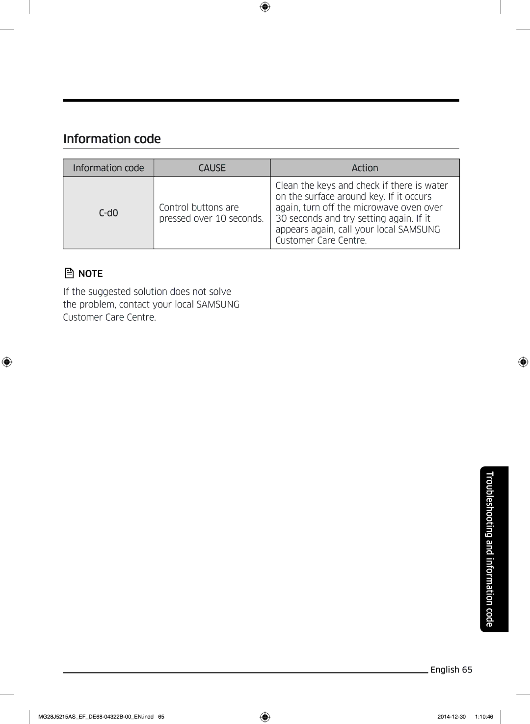 Samsung MG28J5215AB/EG, MG28J5215AS/EG, MG28J5215AB/EF, MG28J5215AW/EF, MG28J5215AS/EF manual Information code, Cause 