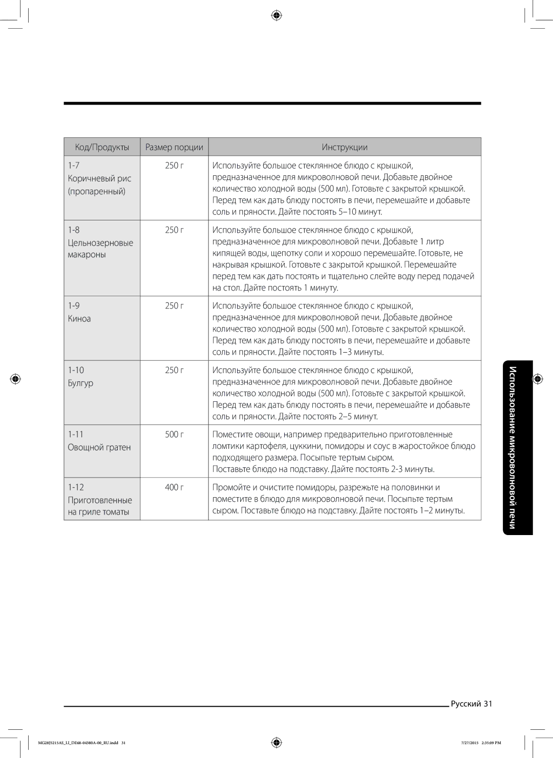 Samsung MG28J5215AS/LI manual Используйте большое стеклянное блюдо с крышкой, Коричневый рис, Пропаренный, Макароны, Киноа 