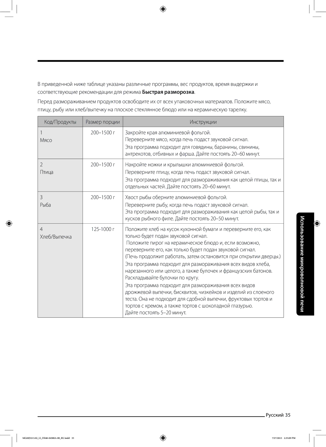 Samsung MG28J5215AS/LI manual Закройте края алюминиевой фольгой, Накройте ножки и крылышки алюминиевой фольгой 