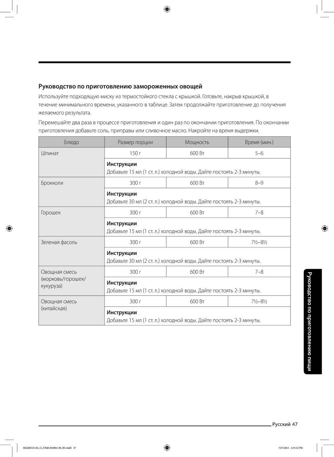 Samsung MG28J5215AS/LI manual Руководство по приготовлению замороженных овощей, Инструкции 