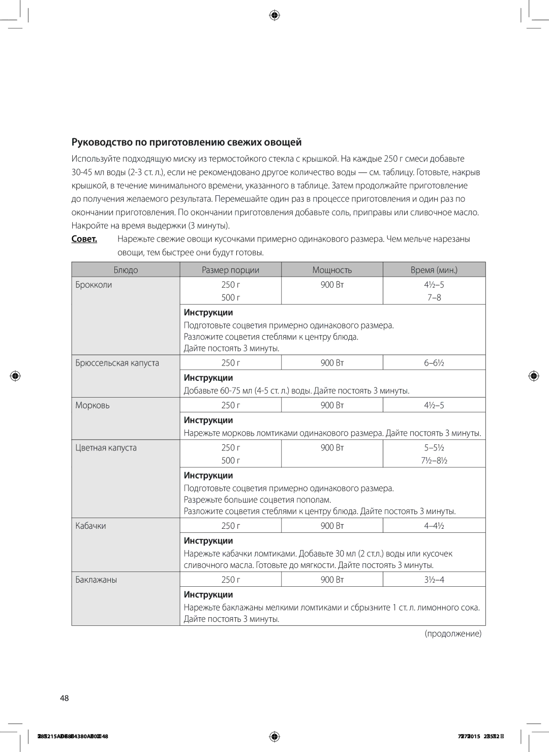 Samsung MG28J5215AS/LI manual Руководство по приготовлению свежих овощей 