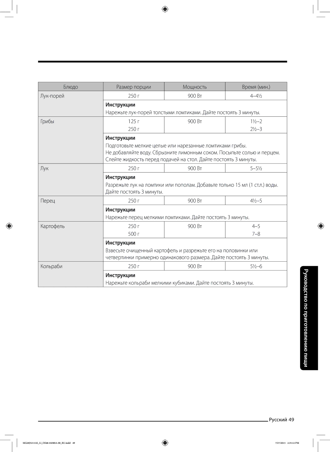 Samsung MG28J5215AS/LI manual Блюдо Размер порции Мощность Время мин Лук-порей, Грибы, Перец, Картофель, Кольраби 