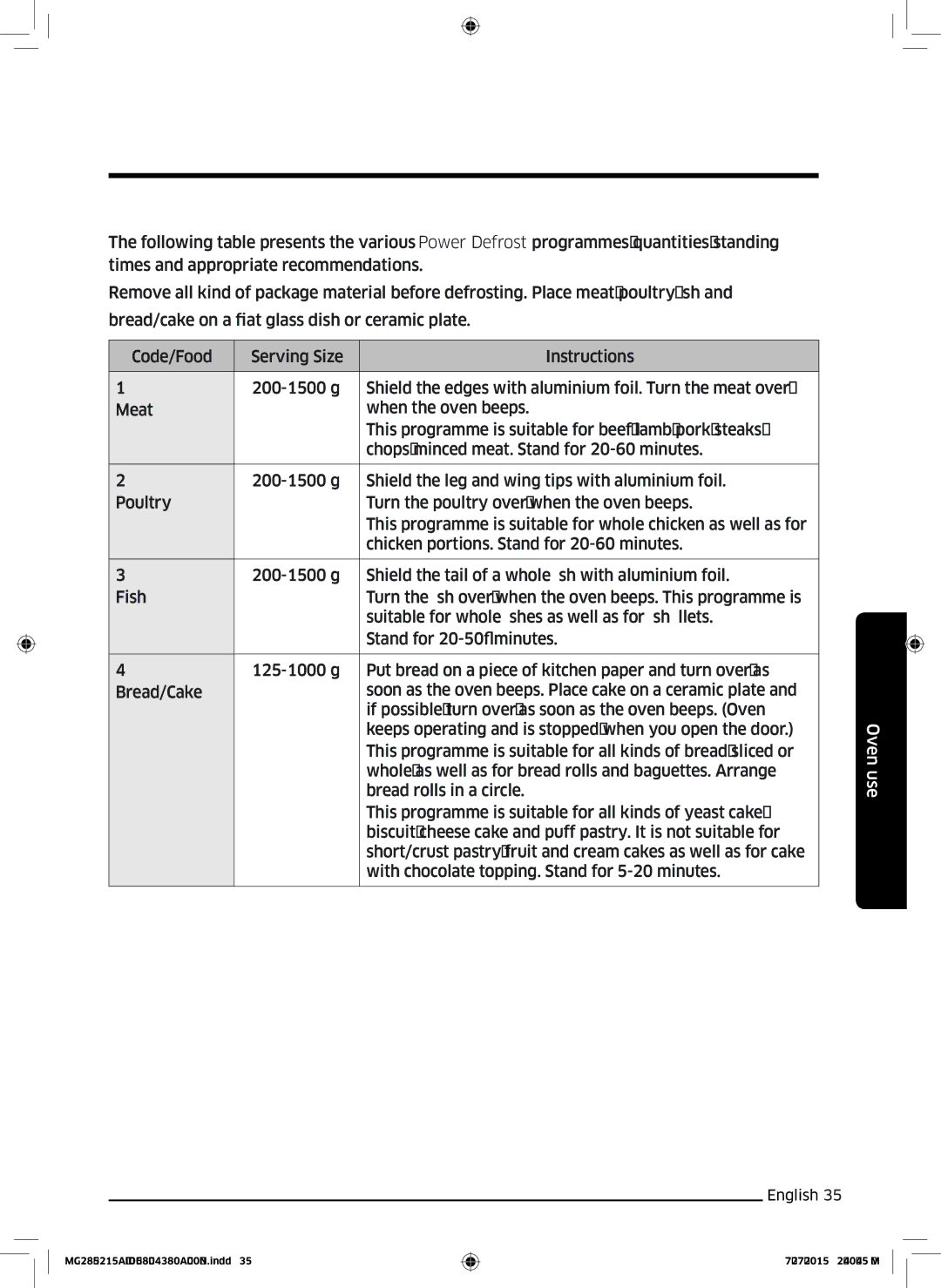 Samsung MG28J5215AS/LI manual Oven use 