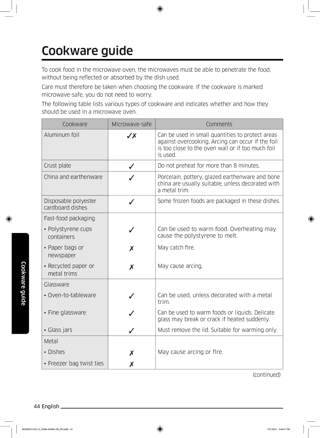 Samsung MG28J5215AS/LI manual Cookware guide 