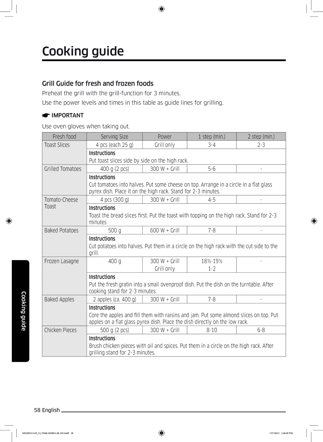 Samsung MG28J5215AS/LI manual Grill Guide for fresh and frozen foods, Toast Instructions, Minutes Baked Potatoes 