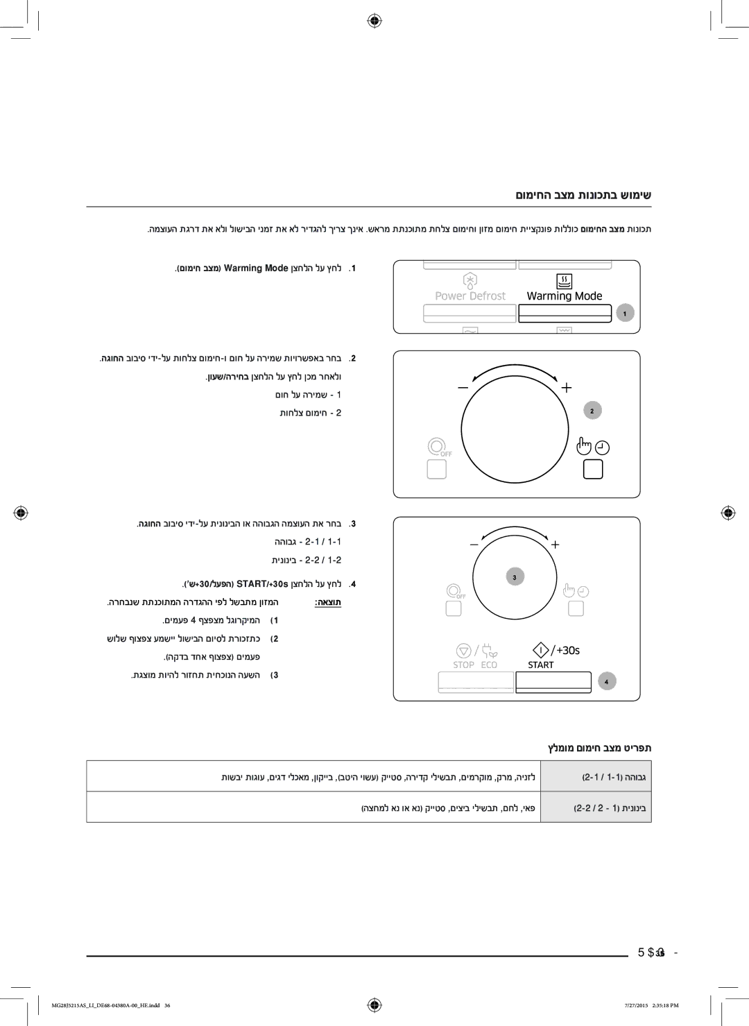 Samsung MG28J5215AS/LI manual םומיחה בצמ תונוכתב שומיש, םומיח בצמ Warming Mode ןצחלה לע ץחל1 