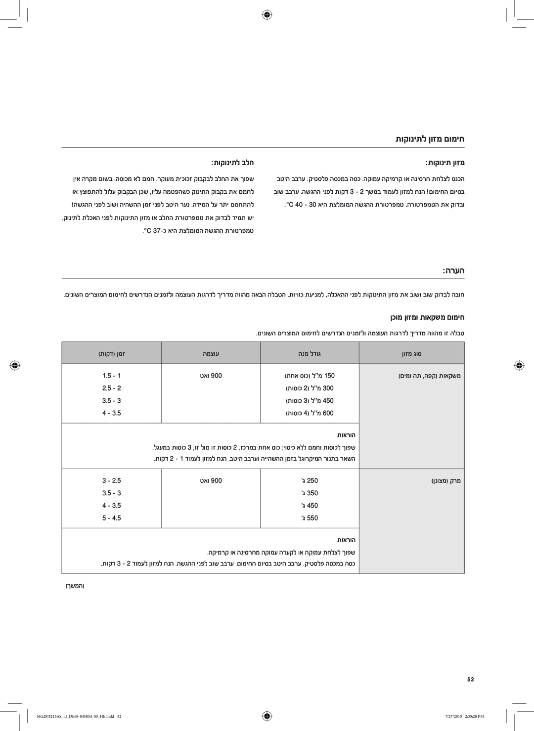 Samsung MG28J5215AS/LI manual תוקוניתל ןוזמ םומיח, הרעה, תוקוניתל בלח תוקונית ןוזמ, ןכומ ןוזמו תואקשמ םומיח 