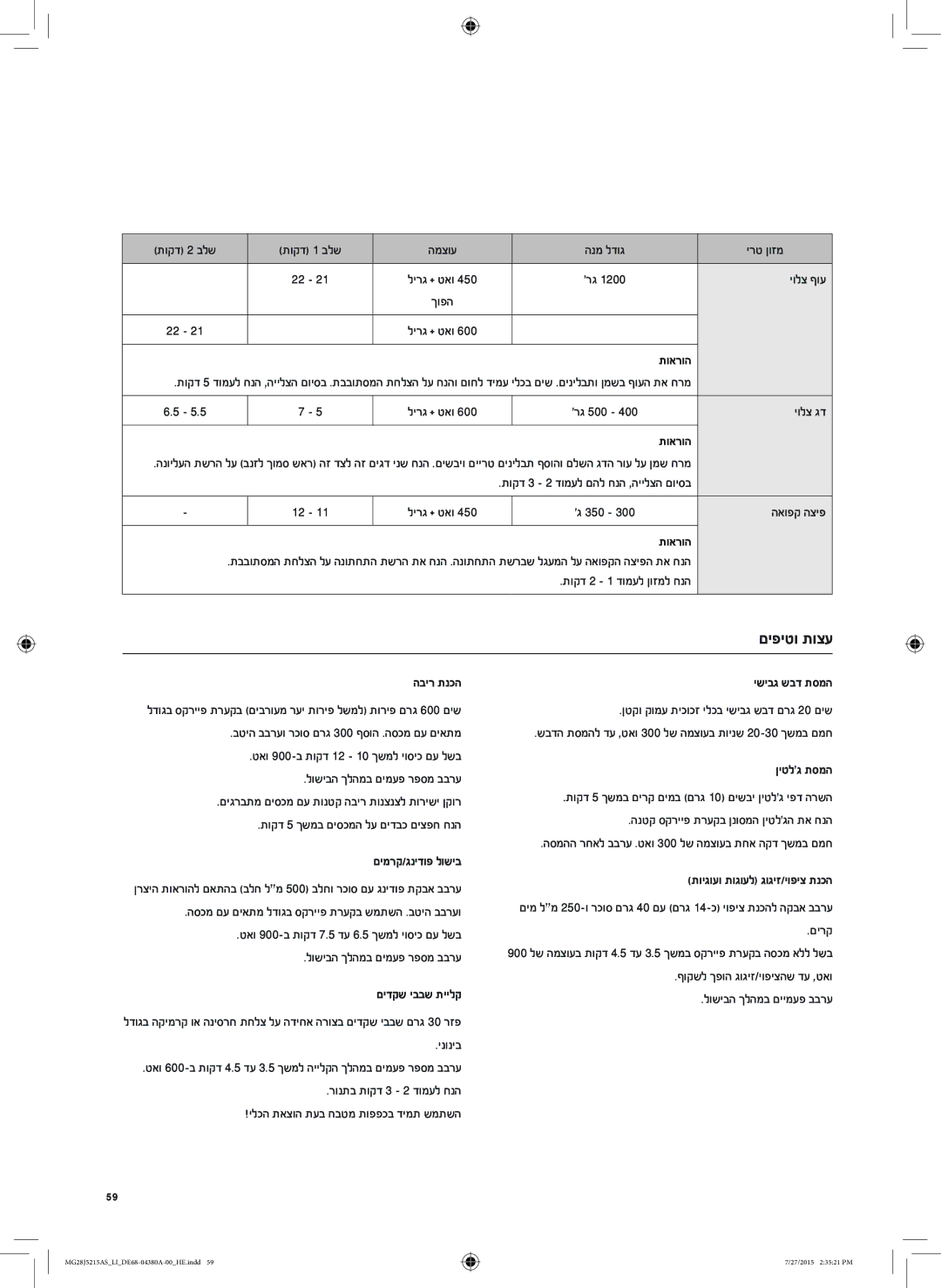 Samsung MG28J5215AS/LI manual םיפיטו תוצע 