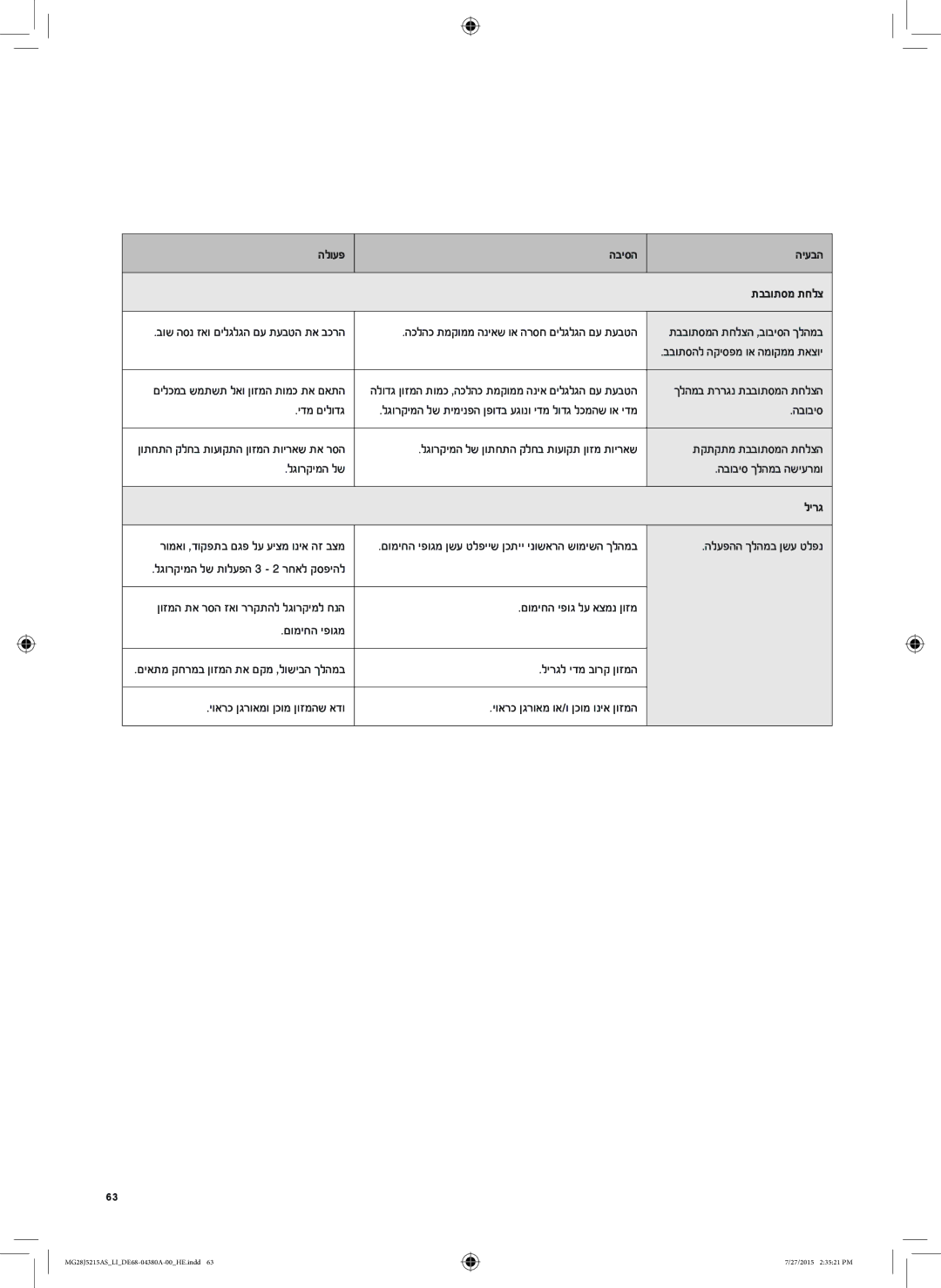 Samsung MG28J5215AS/LI manual לירג 