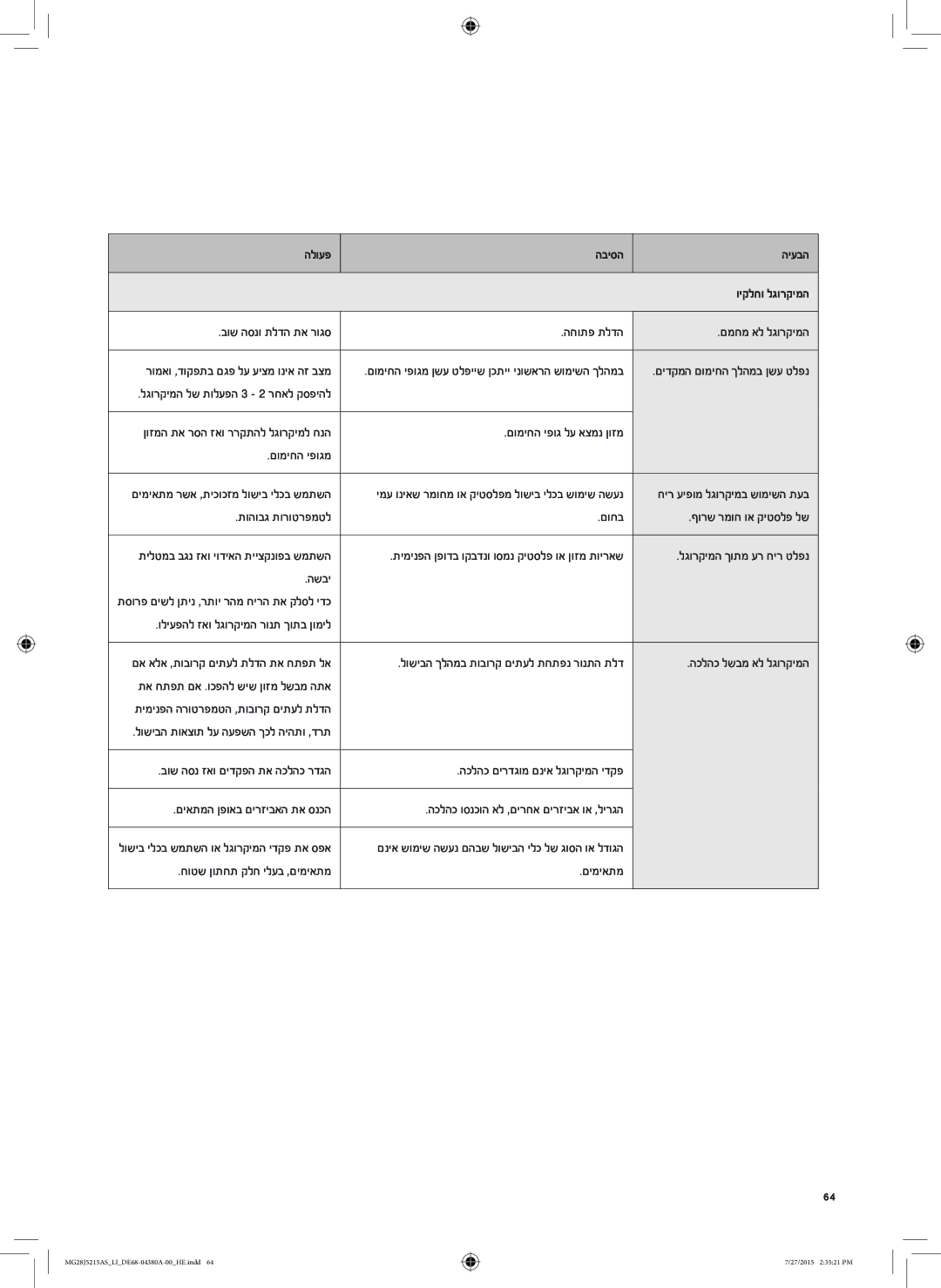 Samsung MG28J5215AS/LI manual ויקלחו לגורקימה 