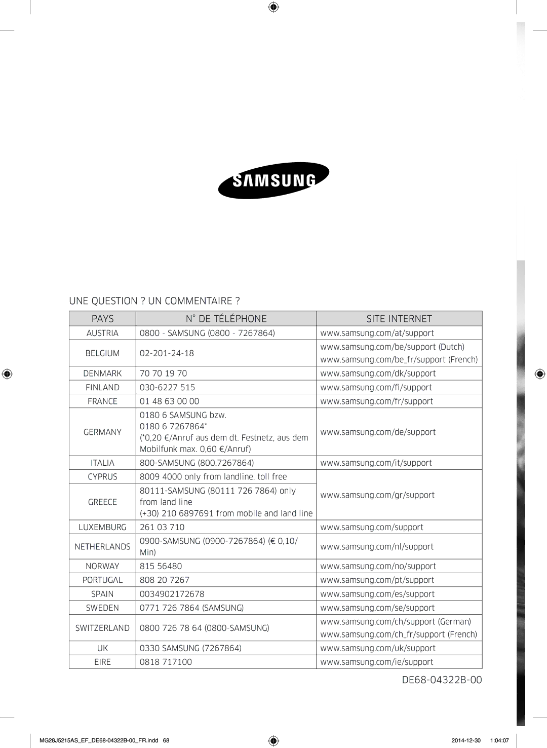 Samsung MG28J5215AS/EF, MG28J5215AW/EF manual DE68-04322B-00 