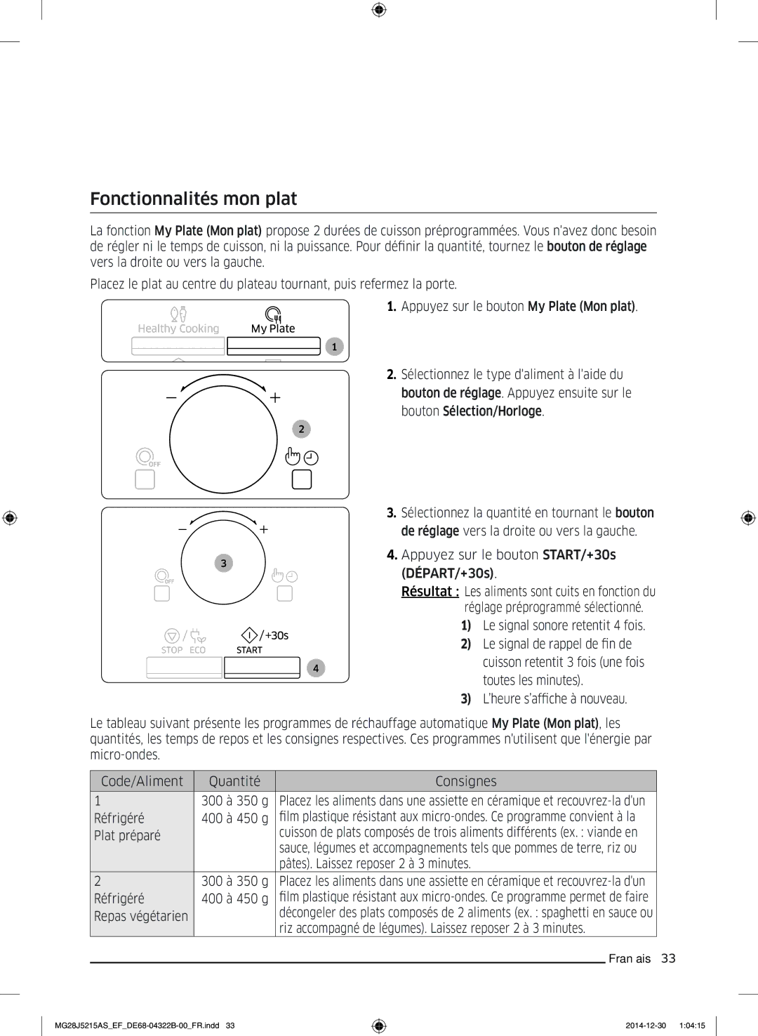 Samsung MG28J5215AW/EF, MG28J5215AS/EF manual Fonctionnalités mon plat 