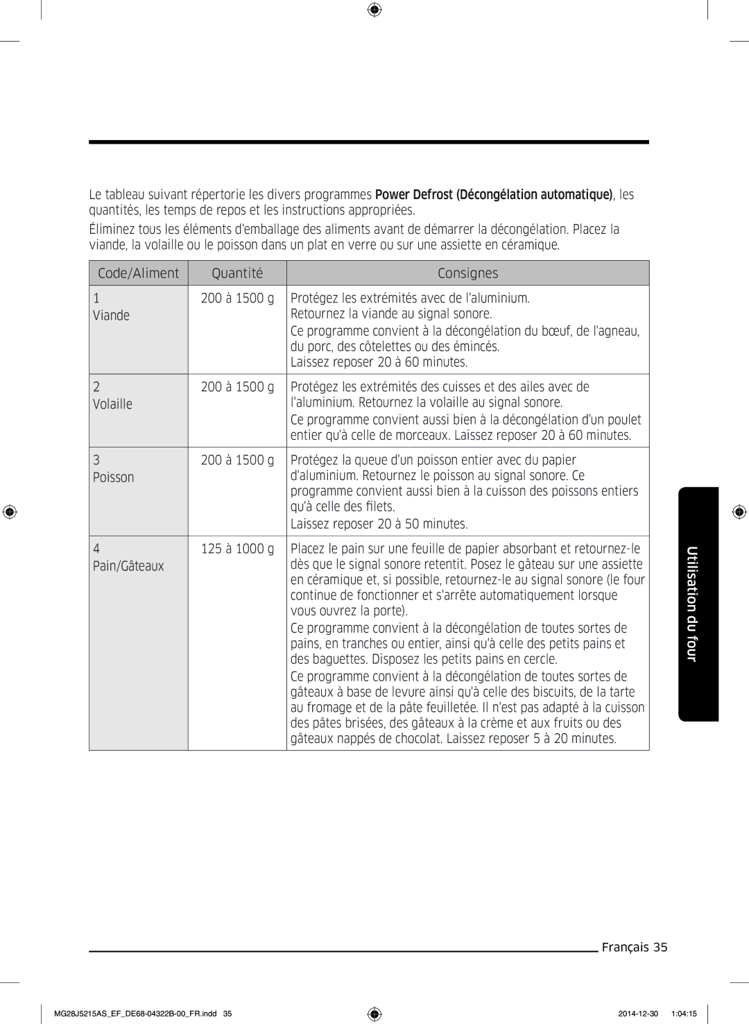 Samsung MG28J5215AW/EF manual Du porc, des côtelettes ou des émincés, Laissez reposer 20 à 60 minutes, Quà celle des filets 