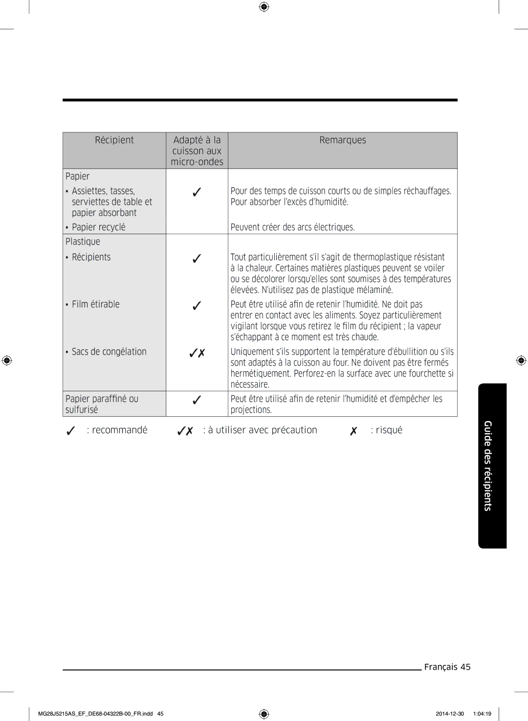 Samsung MG28J5215AW/EF, MG28J5215AS/EF manual Plastique Récipients, Nécessaire Papier paraffiné ou, Sulfurisé Projections 