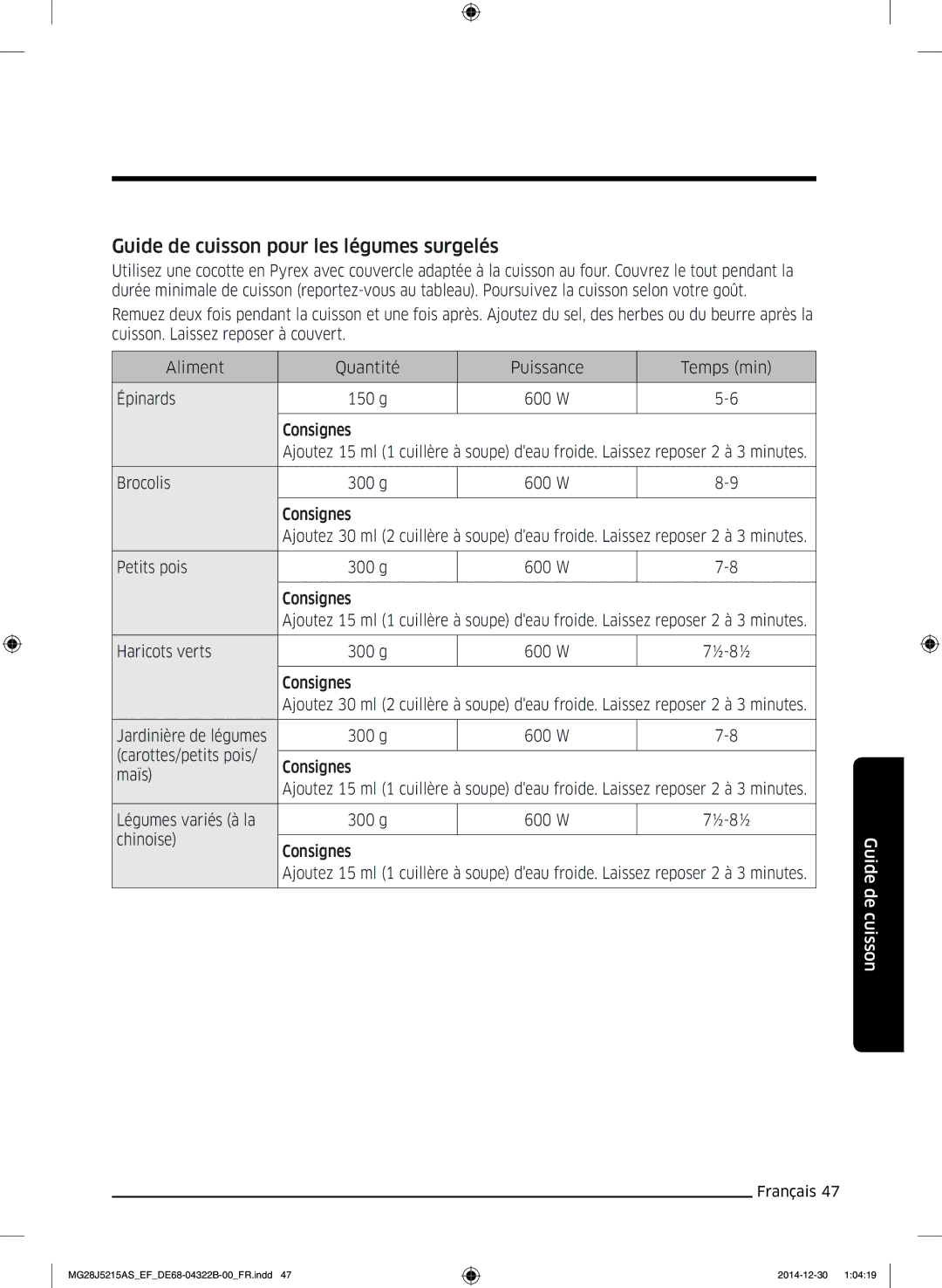 Samsung MG28J5215AW/EF, MG28J5215AS/EF manual Guide de cuisson pour les légumes surgelés 