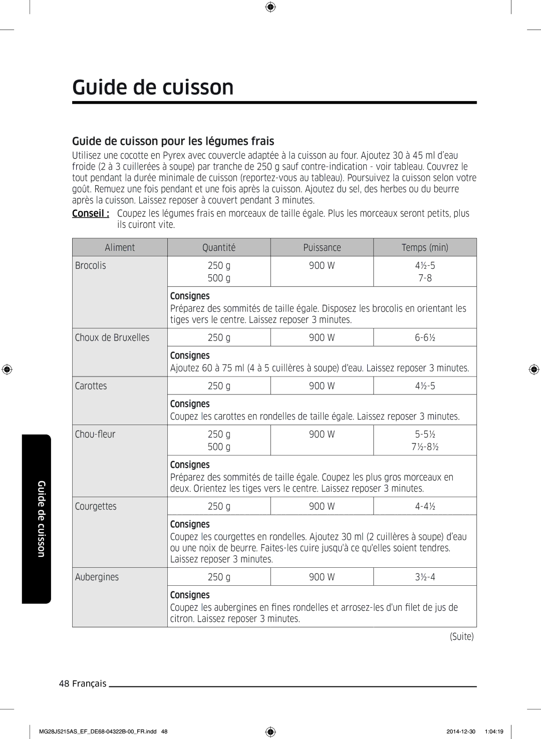 Samsung MG28J5215AS/EF, MG28J5215AW/EF manual Guide de cuisson pour les légumes frais, ½-5, g Consignes 