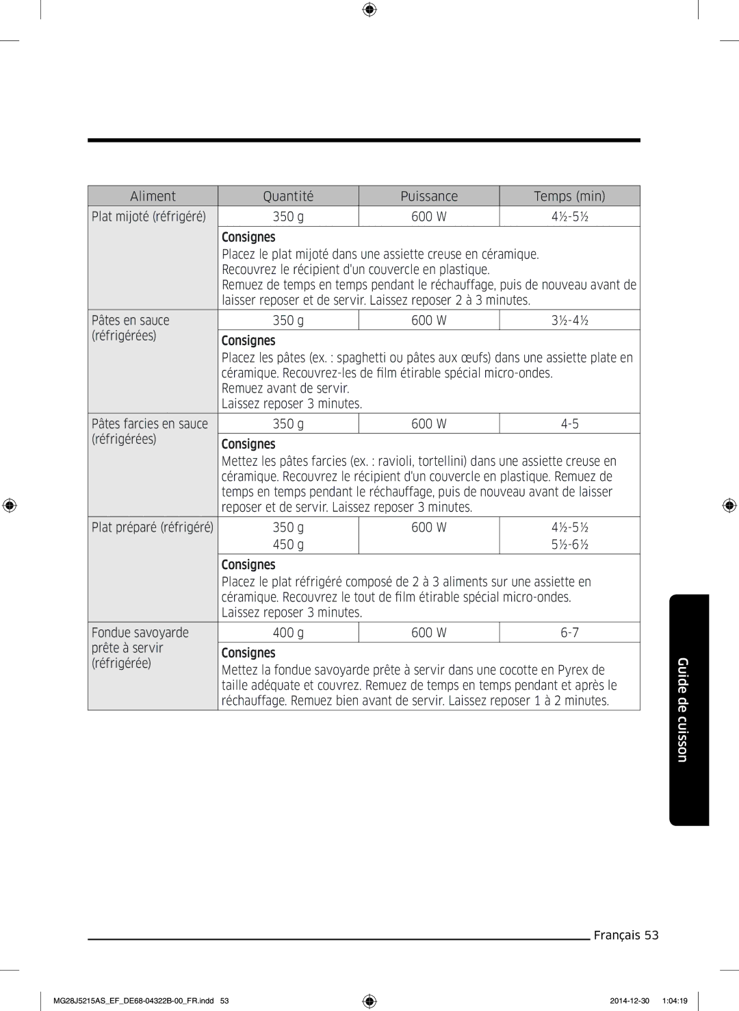 Samsung MG28J5215AW/EF, MG28J5215AS/EF manual Étirable spécial micro-ondes, Remuez avant de servir Laissez reposer 3 minutes 