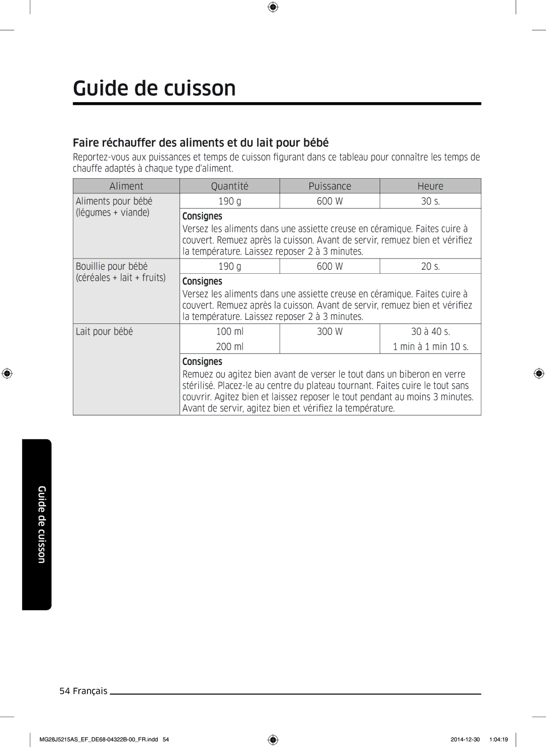 Samsung MG28J5215AS/EF manual Faire réchauffer des aliments et du lait pour bébé, Légumes + viande Consignes, 200 ml 