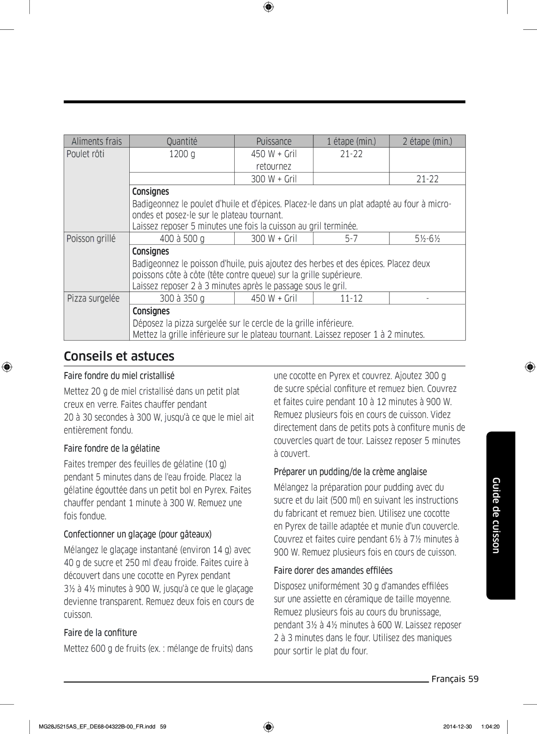 Samsung MG28J5215AW/EF, MG28J5215AS/EF Conseils et astuces, Aliments frais Quantité Puissance Étape min Poulet rôti, 21-22 