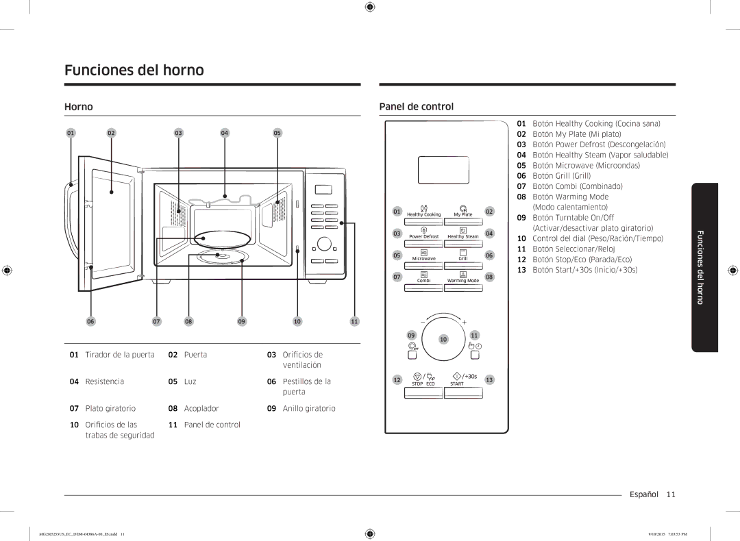 Samsung MG28J5255US/EC manual Funciones del horno, Horno Panel de control 