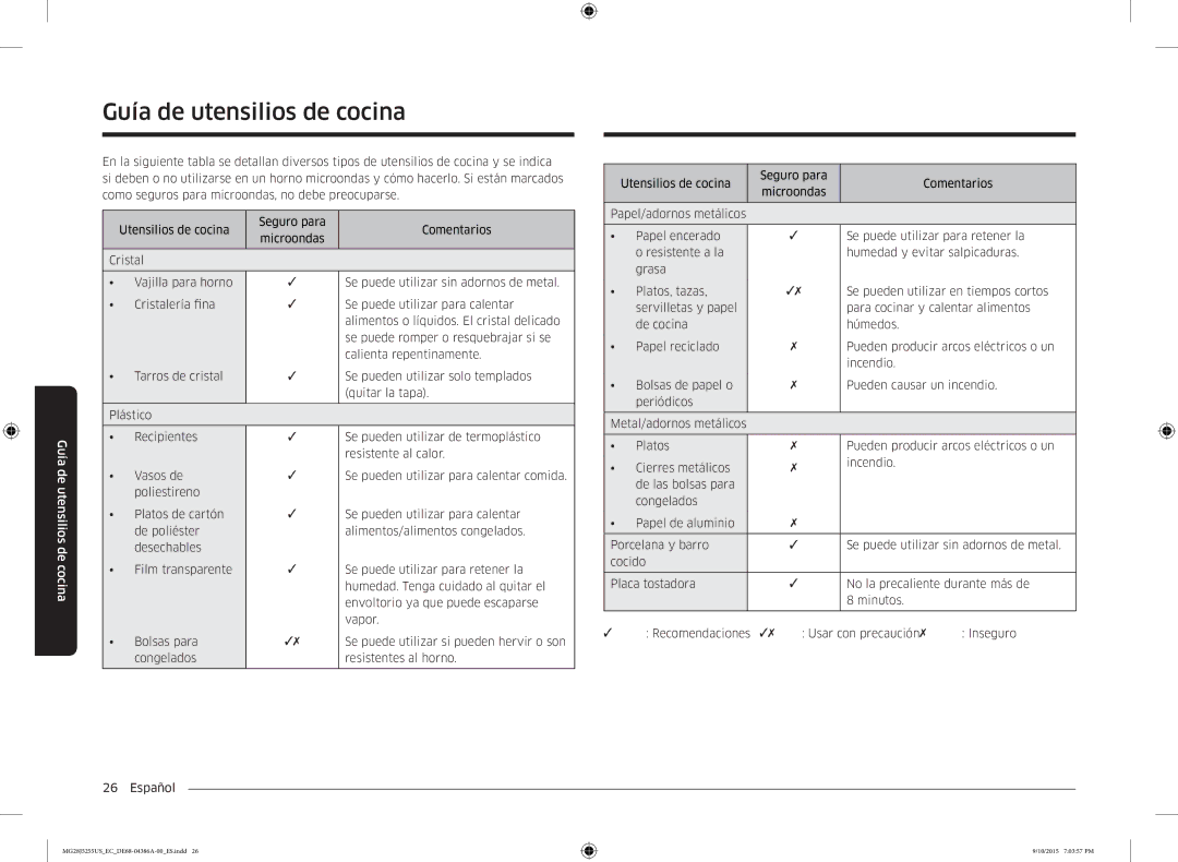 Samsung MG28J5255US/EC manual Guía de utensilios de cocina 