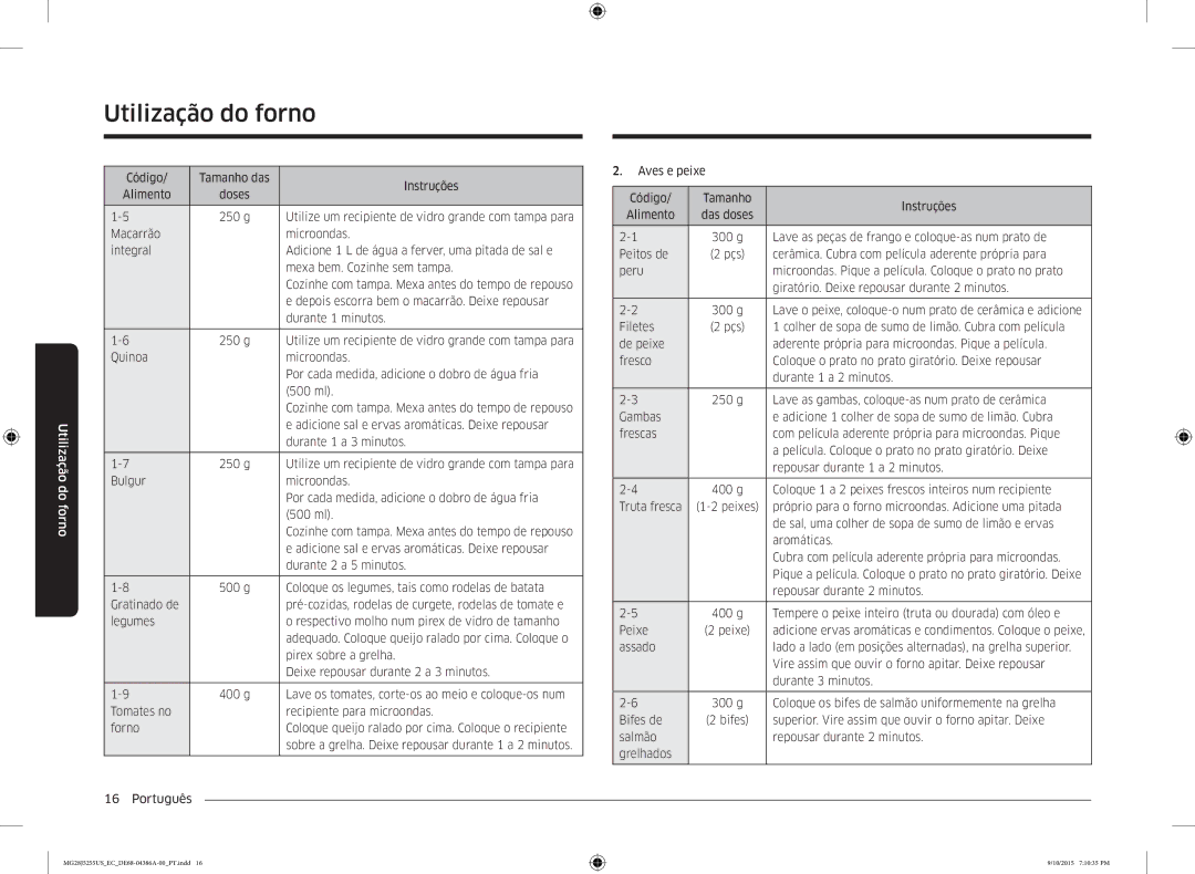 Samsung MG28J5255US/EC manual Código Tamanho das Instruções Alimento, Cerâmica. Cubra com película aderente própria para 