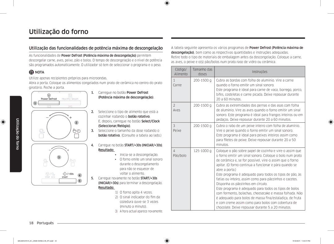 Samsung MG28J5255US/EC Cubra as bordas com folha de alumínio. Vire a carne, Carne Quando o forno emitir um sinal sonoro 