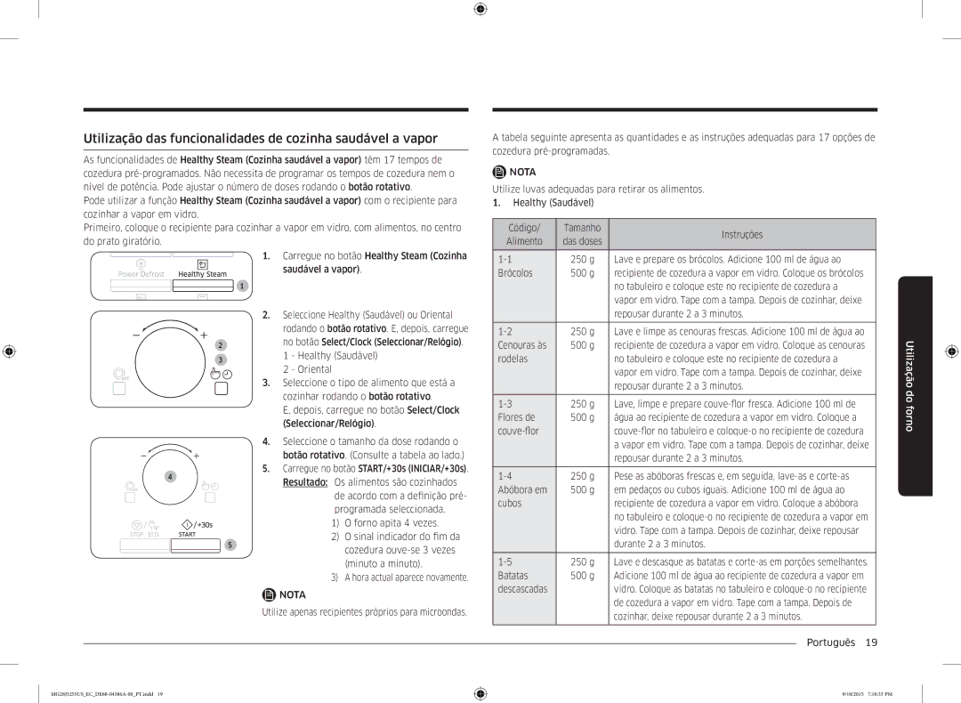 Samsung MG28J5255US/EC manual Utilização das funcionalidades de cozinha saudável a vapor 