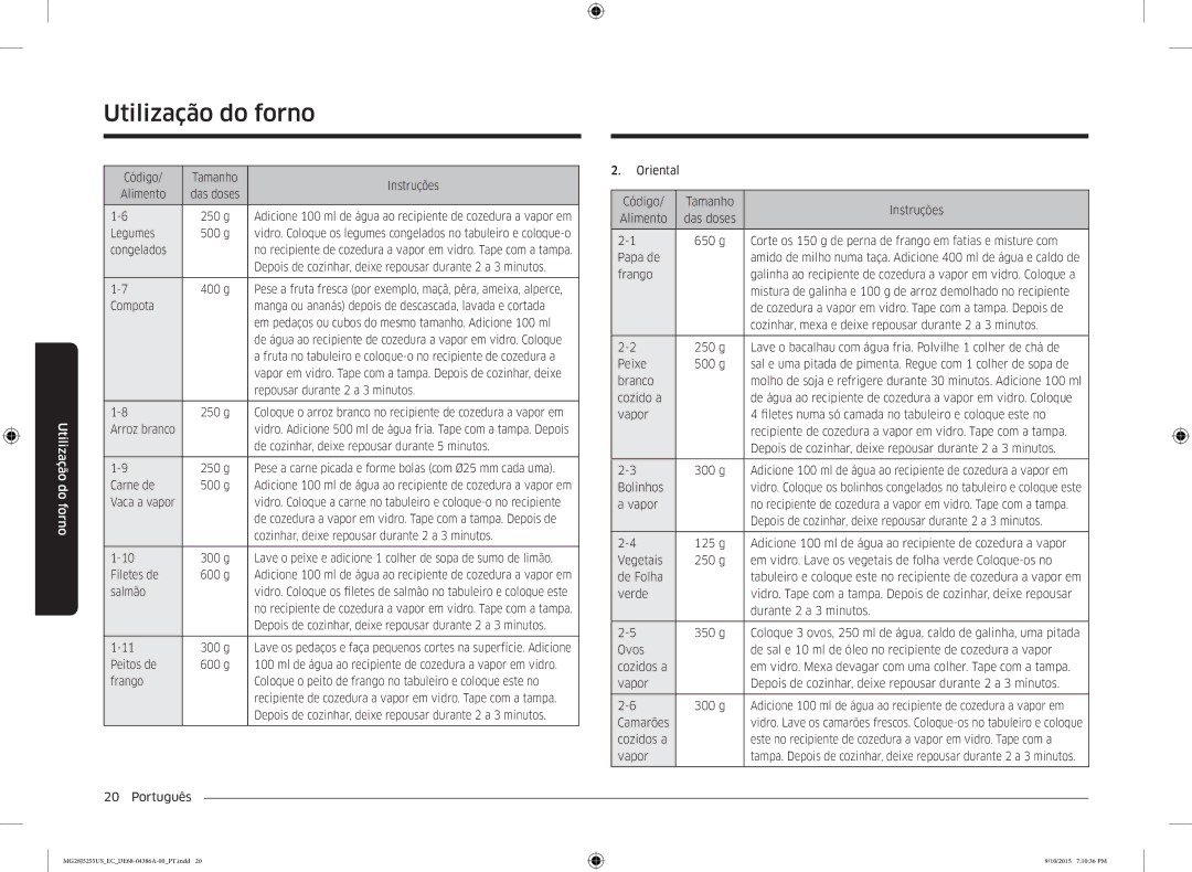 Samsung MG28J5255US/EC manual Código Tamanho Instruções Alimento, Depois de cozinhar, deixe repousar durante 2 a 3 minutos 