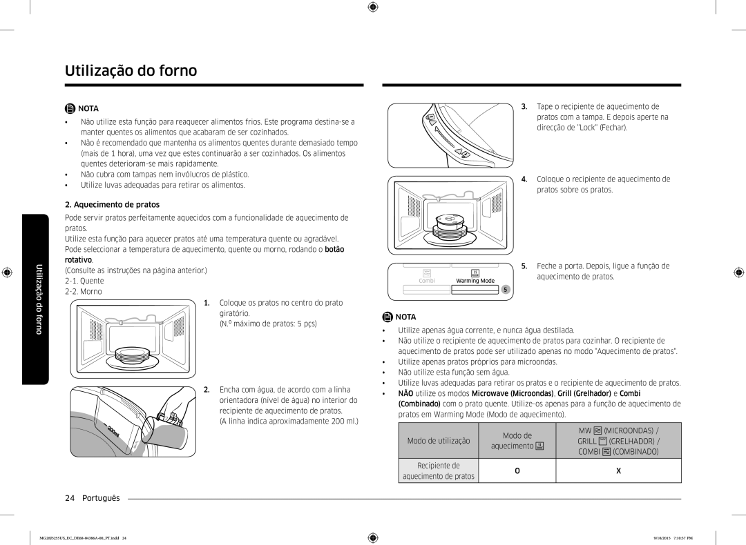 Samsung MG28J5255US/EC manual Utilize apenas água corrente, e nunca água destilada, Microondas 